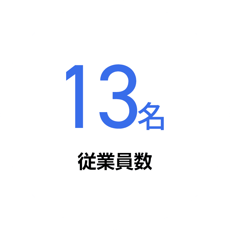 従業員数11名｜設備工事｜給排水・空調・配管｜加藤テック株式会社