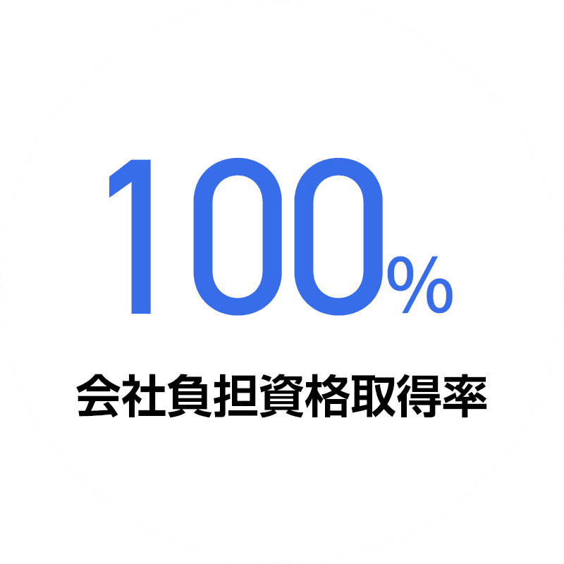 会社負担資格取得率100％｜設備工事｜給排水・空調・配管｜加藤テック株式会社